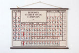 Periodiek systeem 130 x 92 cm